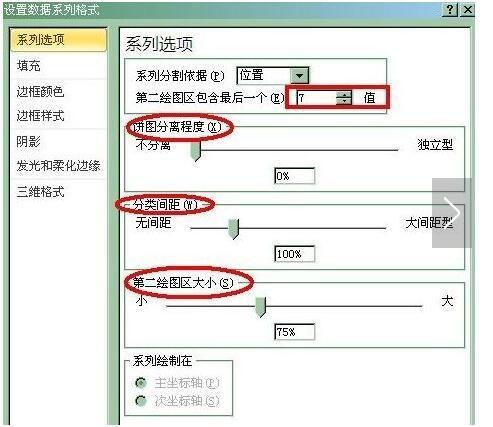 excel作图怎么好看 第2张