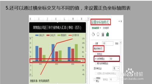 正负价excel怎么做