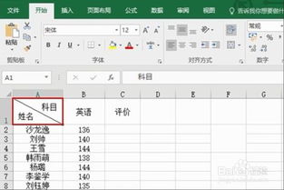 excel怎么是表头