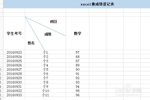excel怎么做成绩图