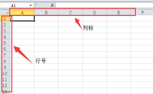 excel怎么学起