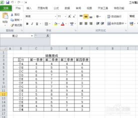 excel表格怎么汇总 第2张