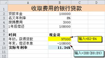 财务怎么学习excel 第3张