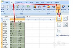 excel怎么 散点图 第2张