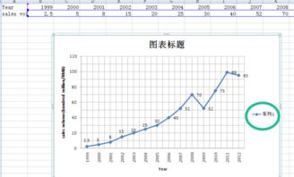 折线图怎么改坐标excel