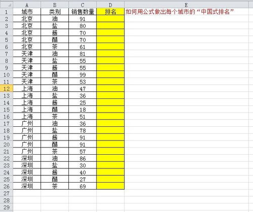 excel怎么做排名 第2张