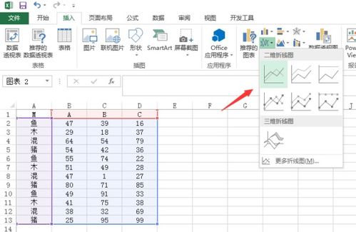 excel怎么多个曲线 第1张