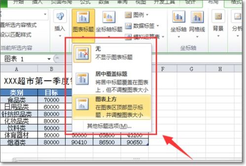 excel图表怎么分割 第2张