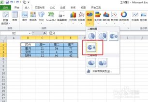 怎么插入饼图excel 第2张