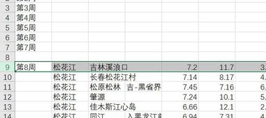 excel怎么自动下移