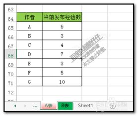 excel怎么工作表数 第3张