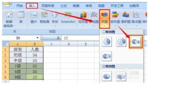 excel怎么生成复合图表