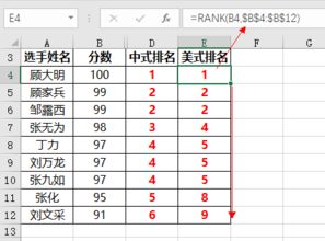 怎么排名excel 第2张