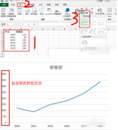 excel绘图怎么调整 第2张