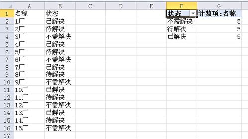 怎么在excel统计