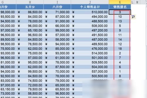 销售额合计怎么算excel公式 第3张