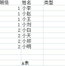 excel怎么查看班级