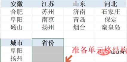 excel怎么判断省份
