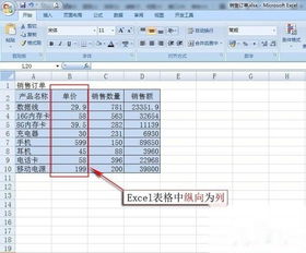 excel怎么插入列标 第2张