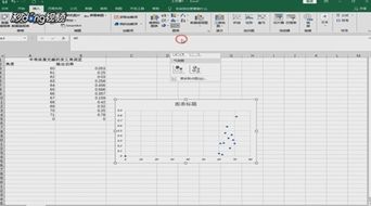 怎么拟合excel表格