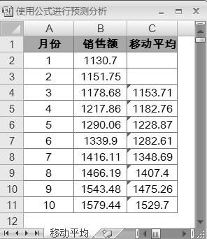 excel怎么拟合参数