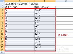 excel怎么拟合参数 第3张