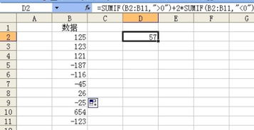excel 负数 怎么计算 第1张