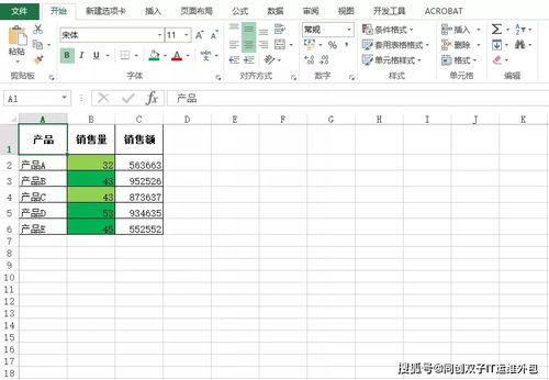 excel好多表怎么 第1张