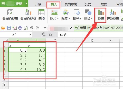 excel怎么回归软件 第2张