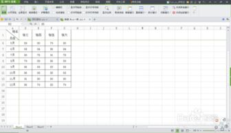 excel怎么冻结格