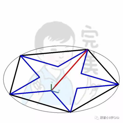 excel怎么画圆等分 第2张