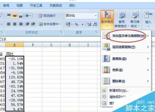 excel怎么区分负值 第3张