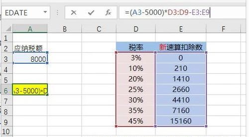 excel怎么税率公式 第2张