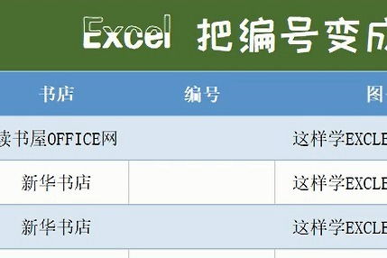 excel怎么编号0001