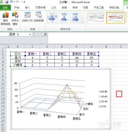 excel怎么制作框架