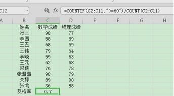 excel怎么求净 第2张