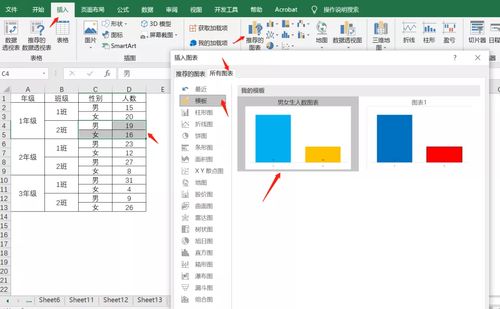 excel图表怎么展现 第3张