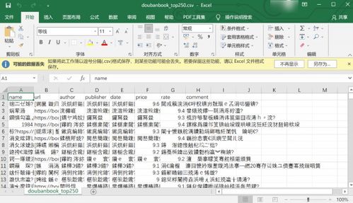 excel乱码怎么表示 第2张