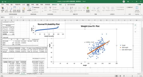 jupyter怎么编辑excel