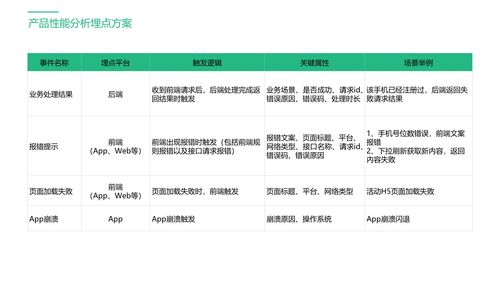 excel刘伟怎么评