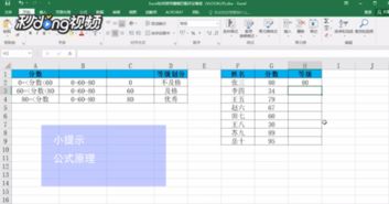excel刘伟怎么评 第2张