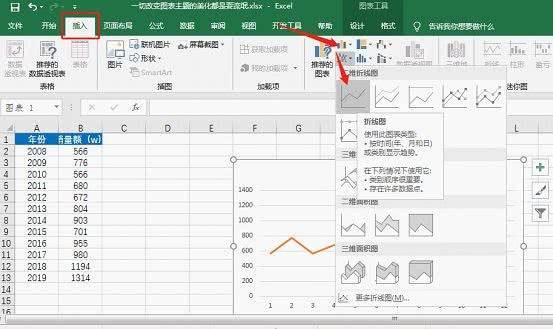 excel图表怎么美化