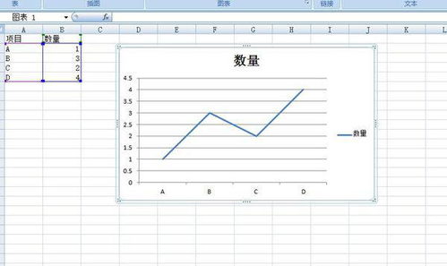 excel怎么画点位图