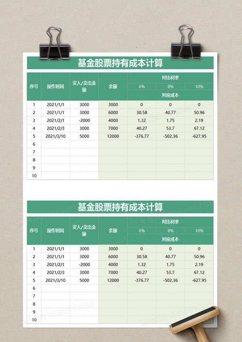 excel怎么算成本