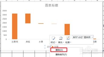 excel怎么画瀑布 第2张