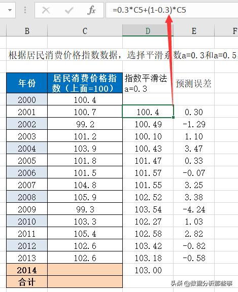 excel怎么解读系数