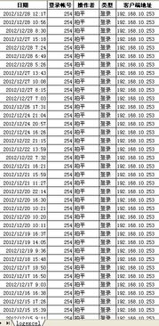 log怎么转Excel