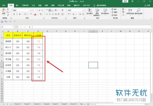 excel作业怎么设置 第2张