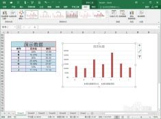 怎么分析excel图表 第2张