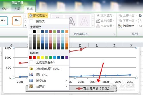 excel图例怎么放大 第2张